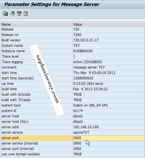 how-to-monitor-sap-message-server-sap-basis-easy